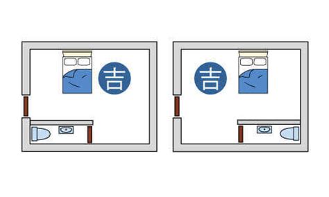 房間睡覺方向|臥室中的床墊擺法禁忌 (臥房床位風水)？化解方法？